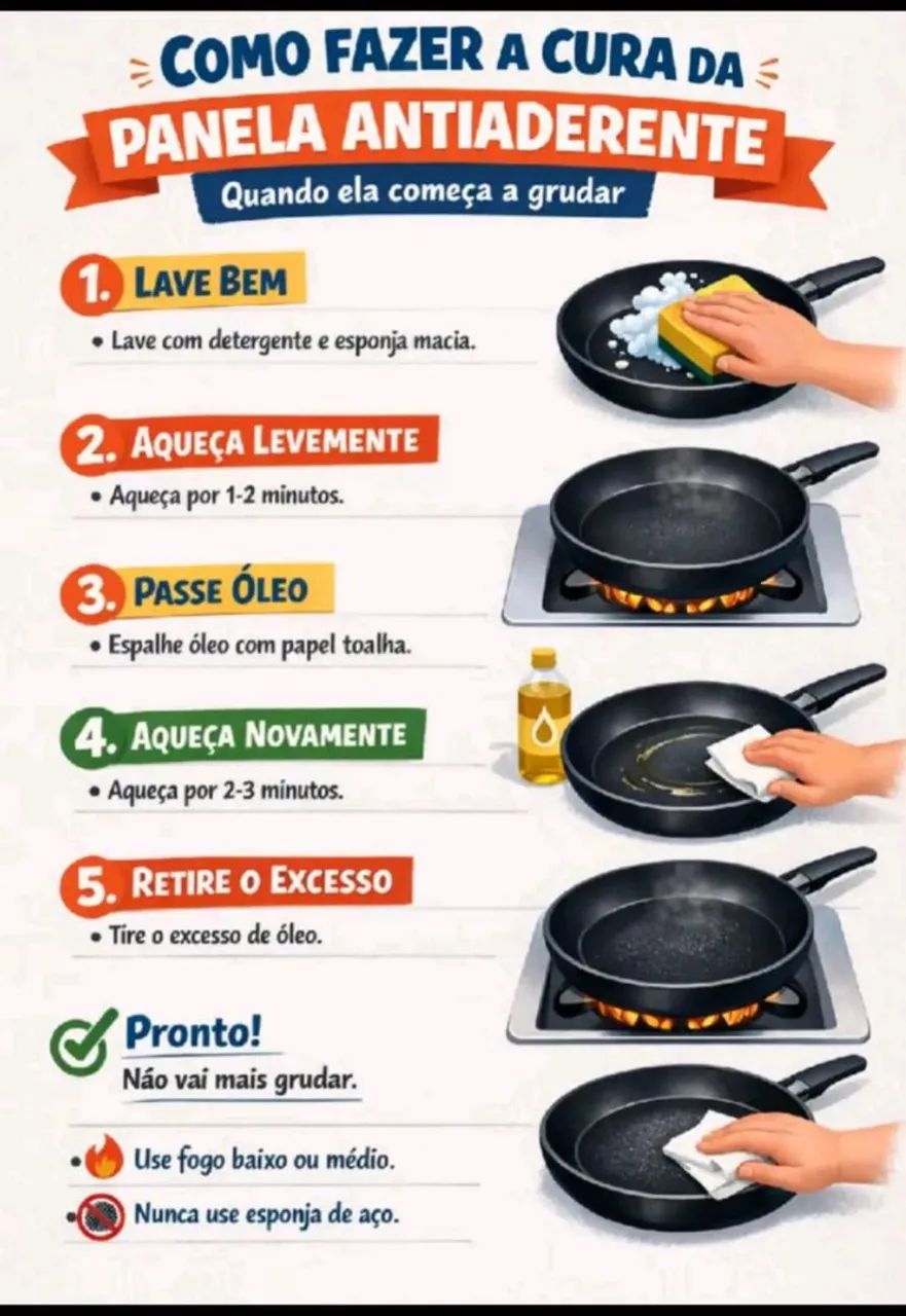 Frigideira elements Tupperware 