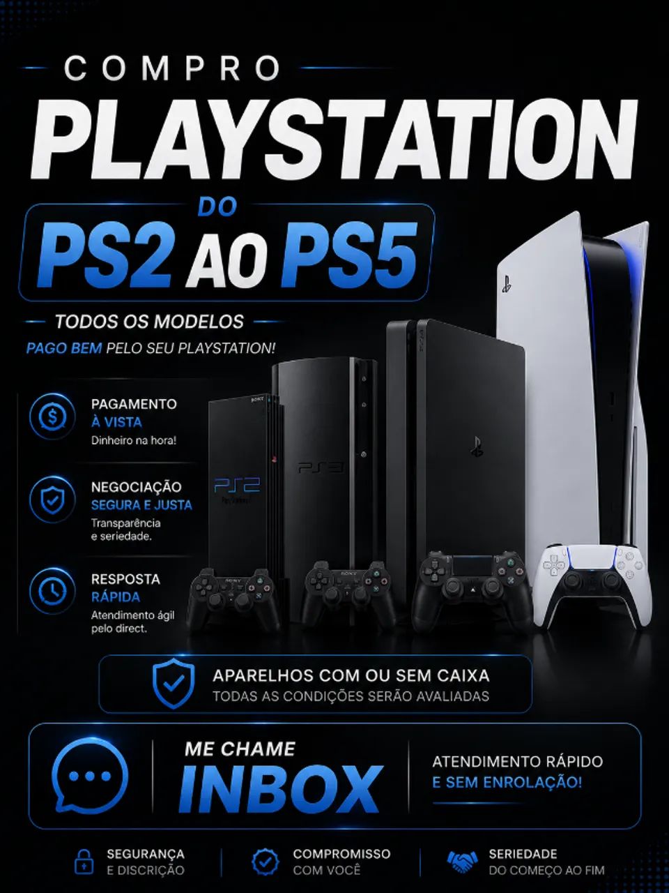 PS2 - PS3 - PS4 -PS5 - Playstation