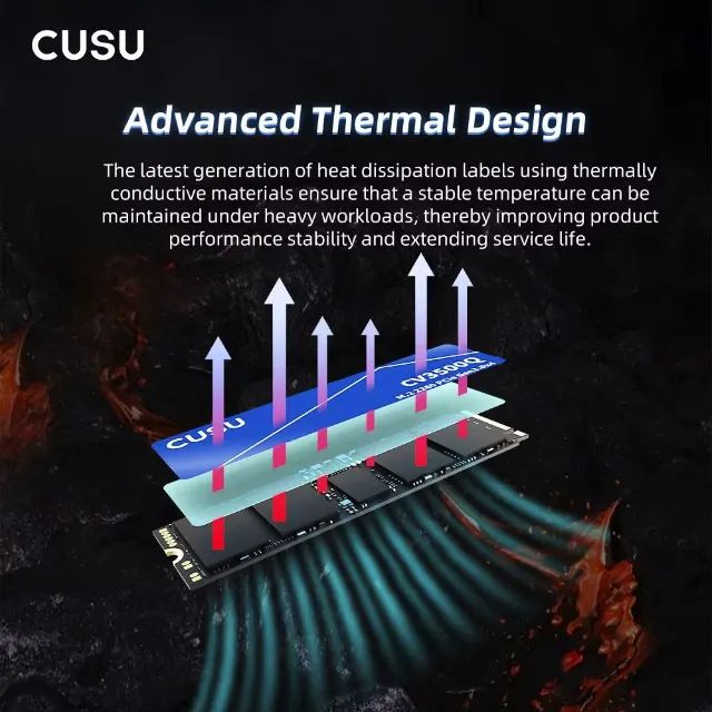 SSD Cusu CV3500Q, 512GB M.2 NVME, 2280 PCIe 3.0x4, L: 3200MB/s G