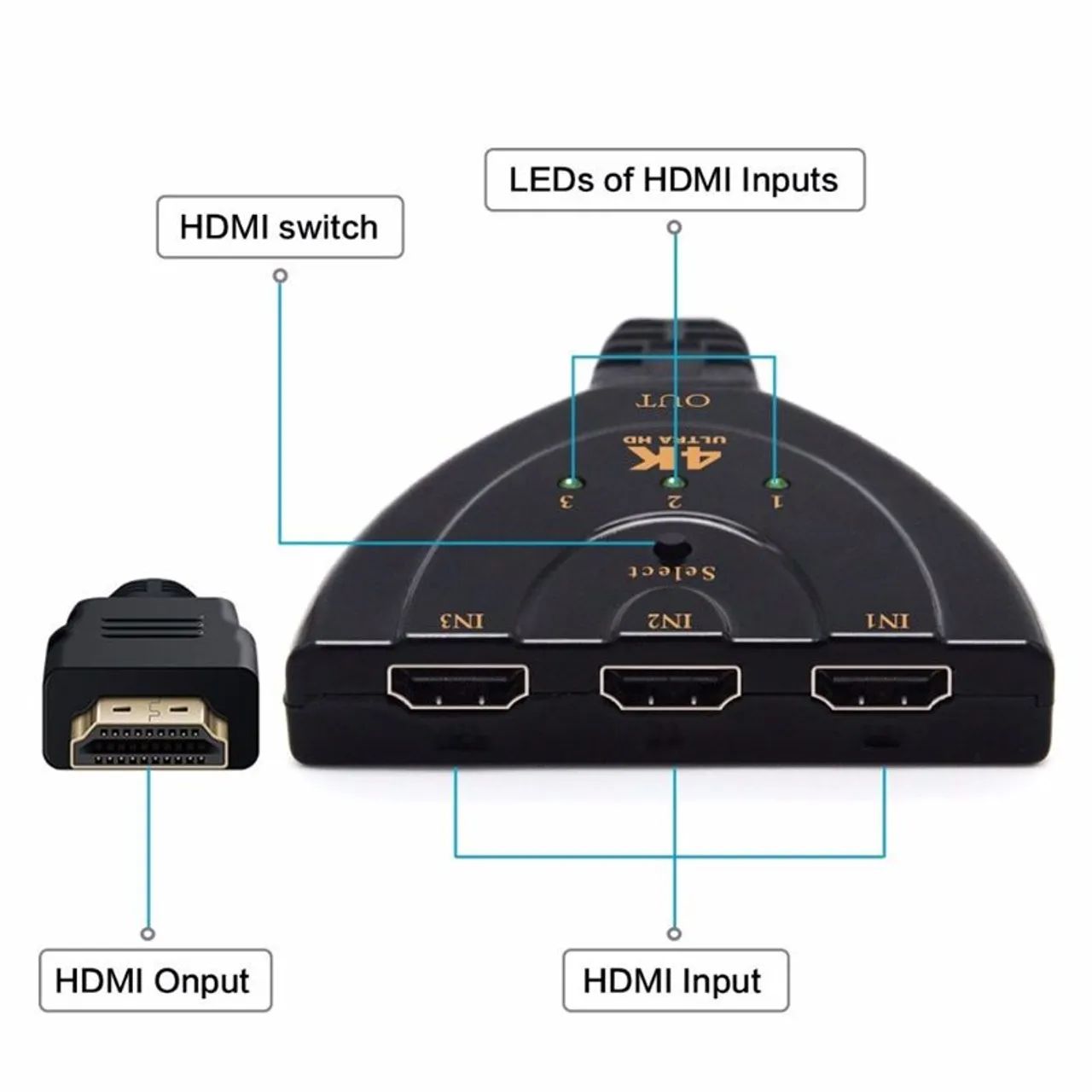 Cabo Splliter Switcher HDMI 1 X 3 - Foto 3