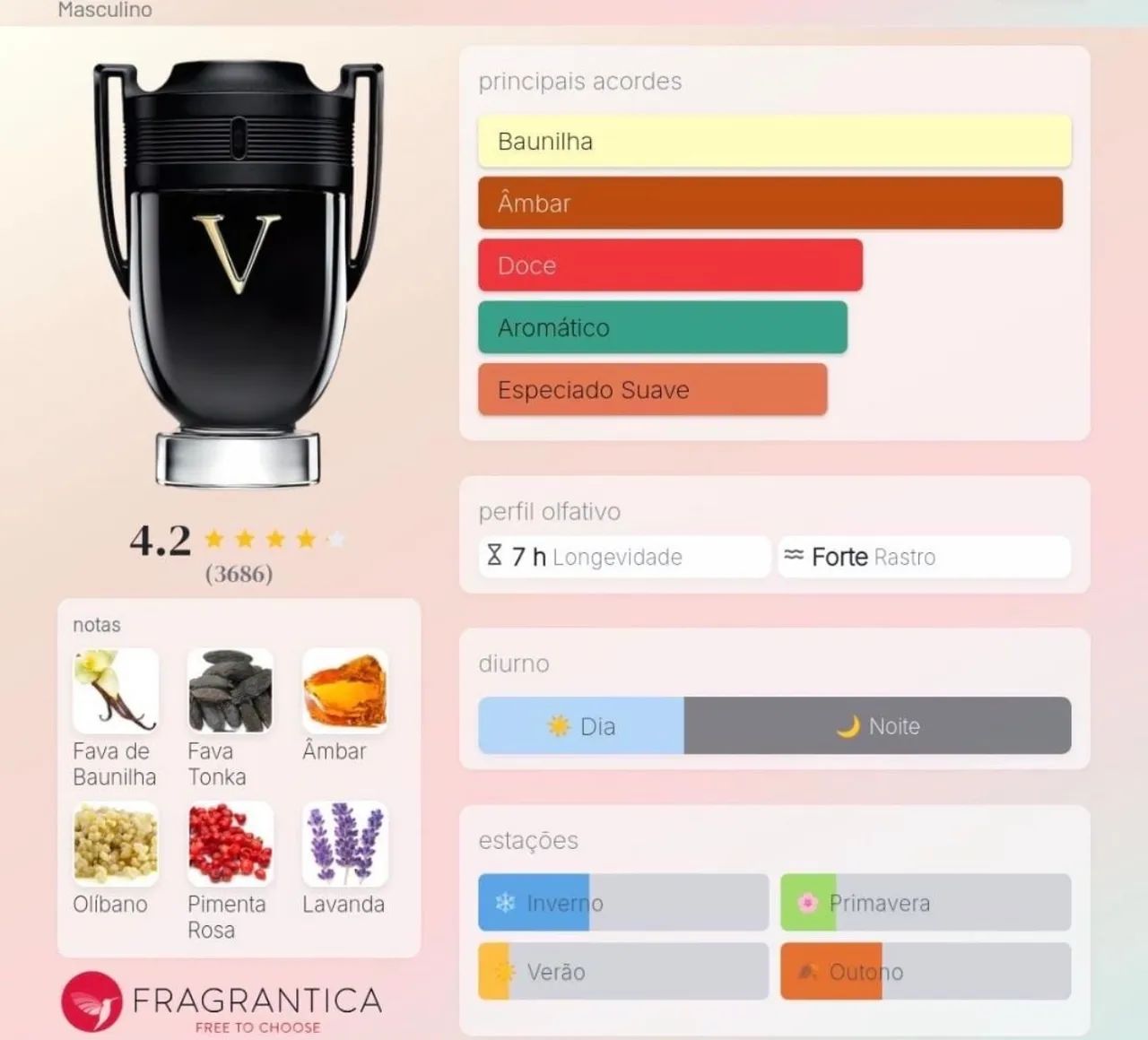 Perfume Invictus Victory 100ml lacrado  - Foto 3