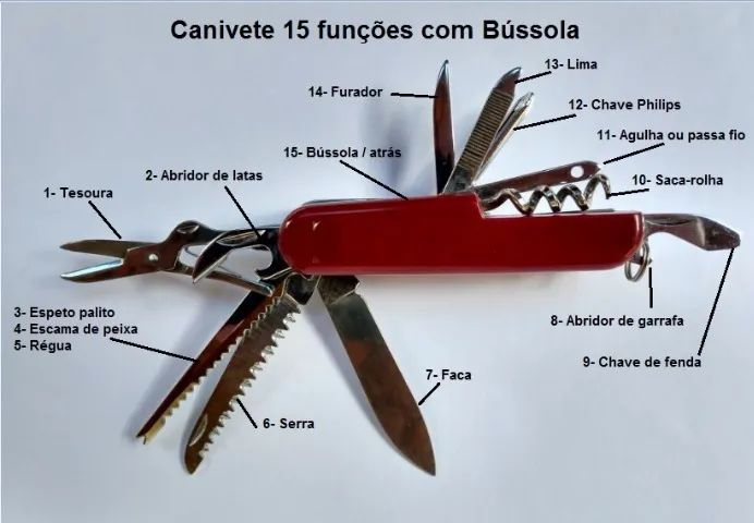 canivetes 12 funções / por unidade