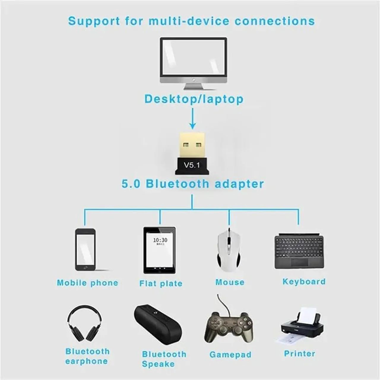 Adaptador Bluetooth 5.1 USB   - Foto 3