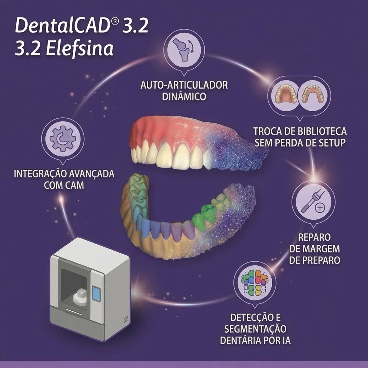 Exocad 3.2 completo  