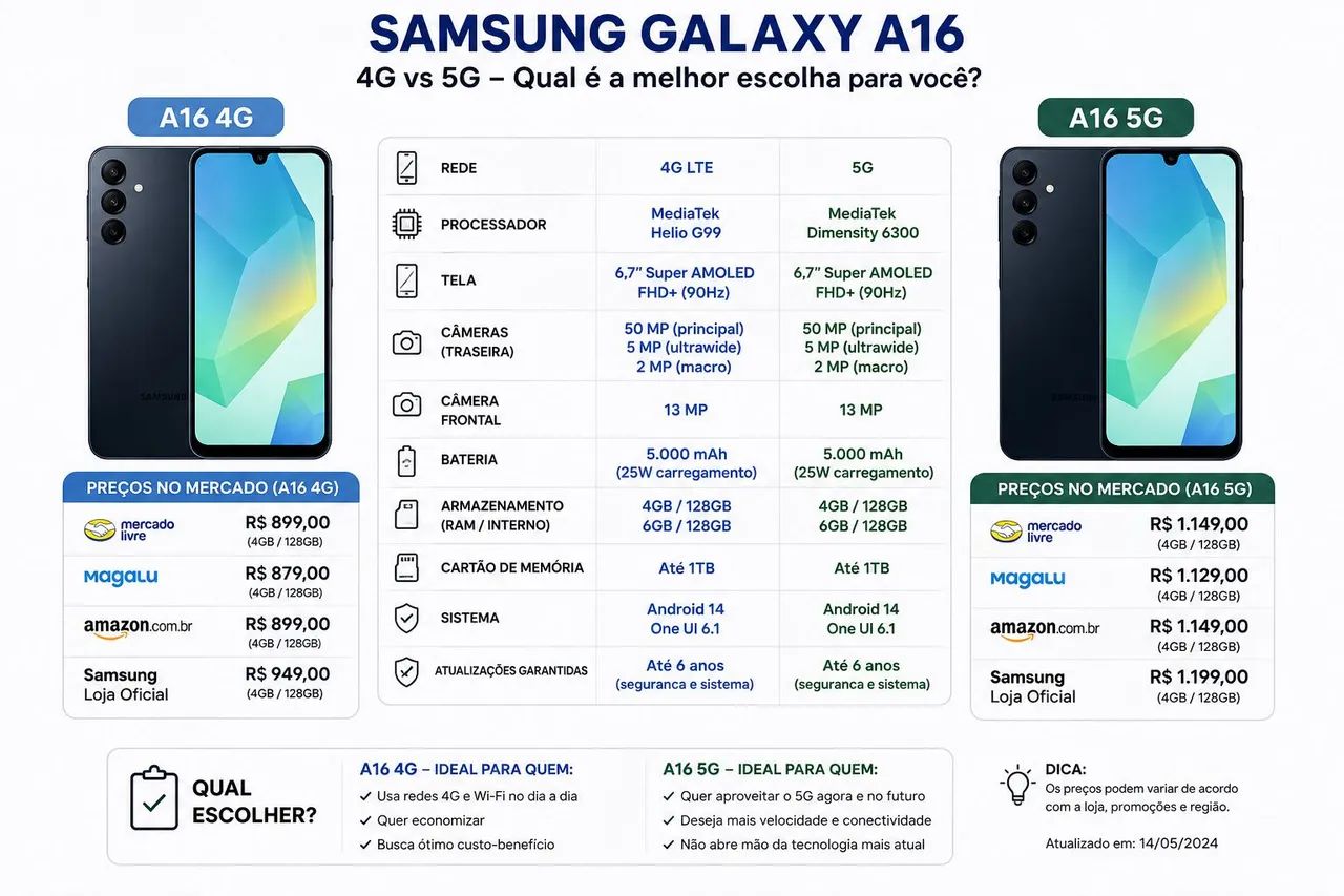 Smartphone Samsung A16 5G 256GB cor Cinza - Foto 4