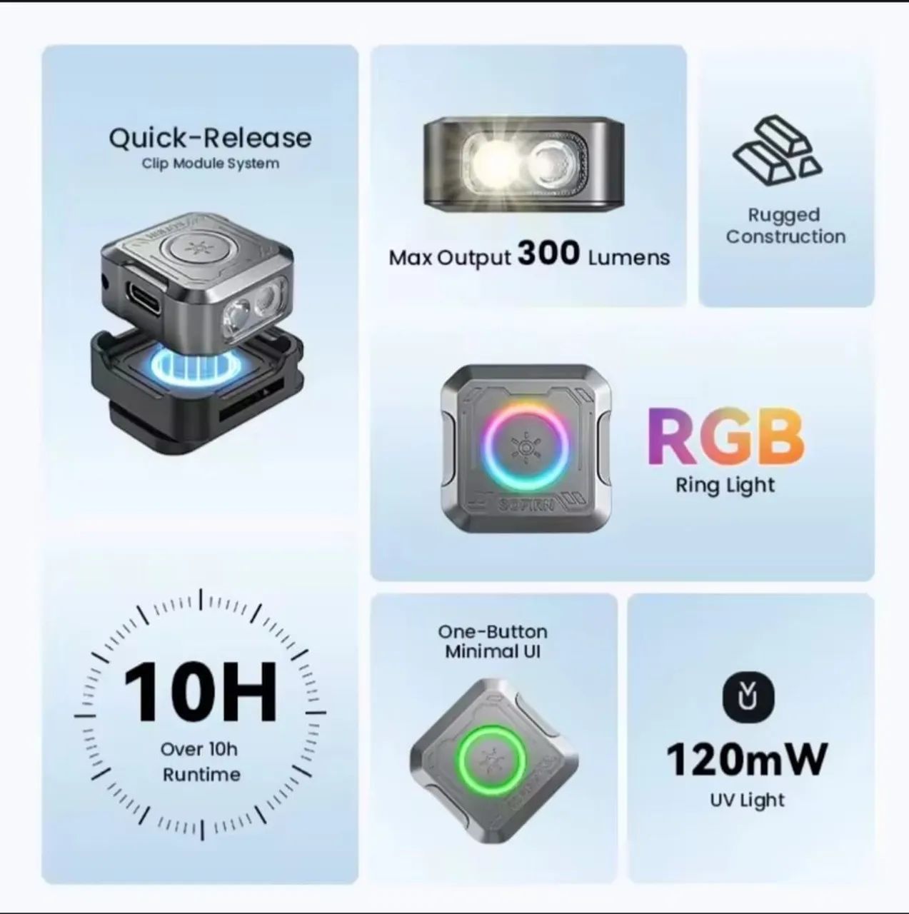 Lanterna Mini Sofirn SE1 300 Lúmens com UV - Foto 4
