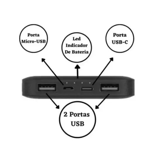 CARREGADOR PORTATIL POWER BANK 20.000 MAH XIAOMI PB200LZM - Foto 4