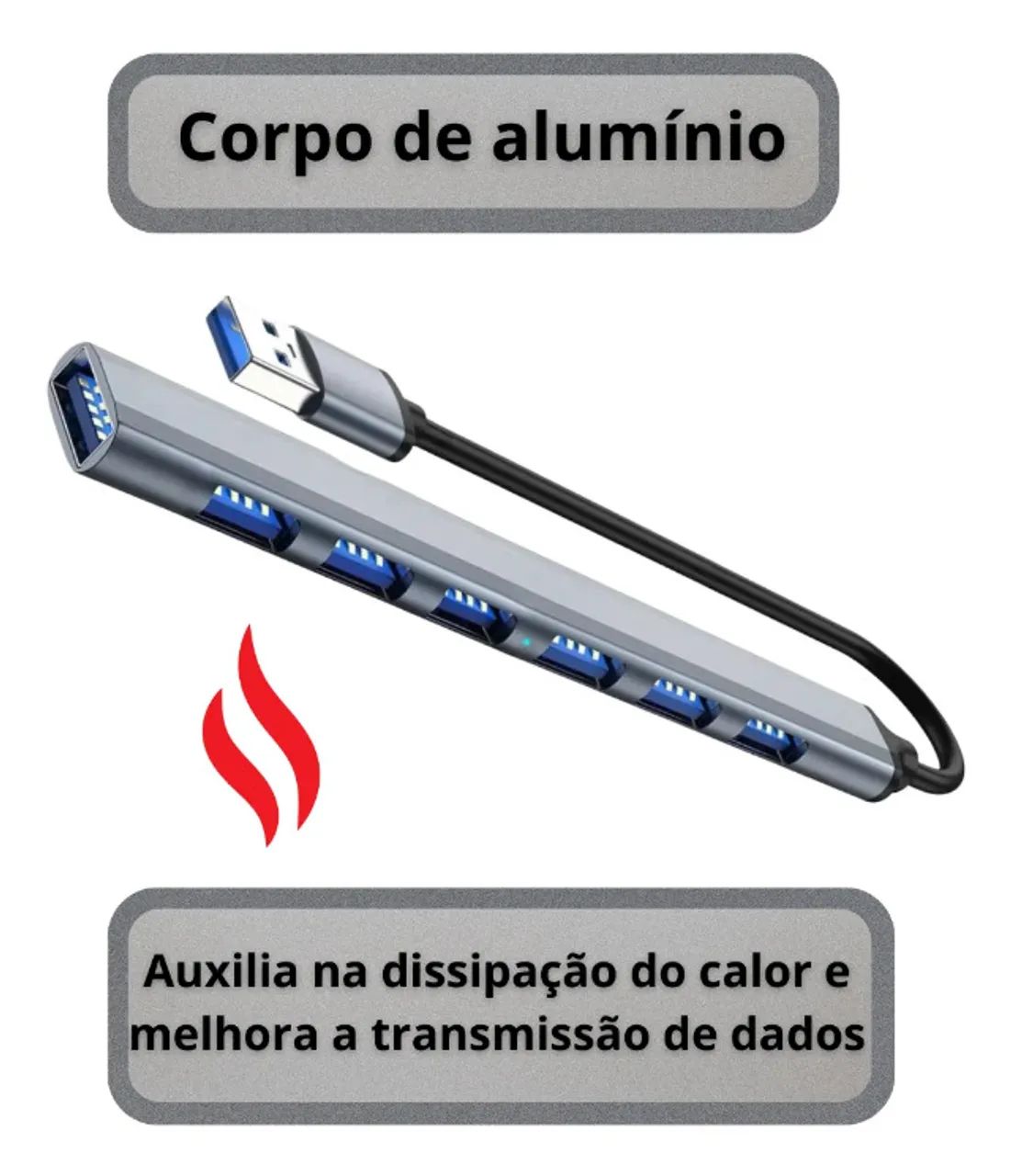 Hub 7 entradas USB 2.0 e 3.0 - Foto 5