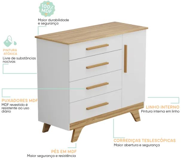 Comoda Infantil Retro Lisa, 100% MDF - Peroba  - Foto 4