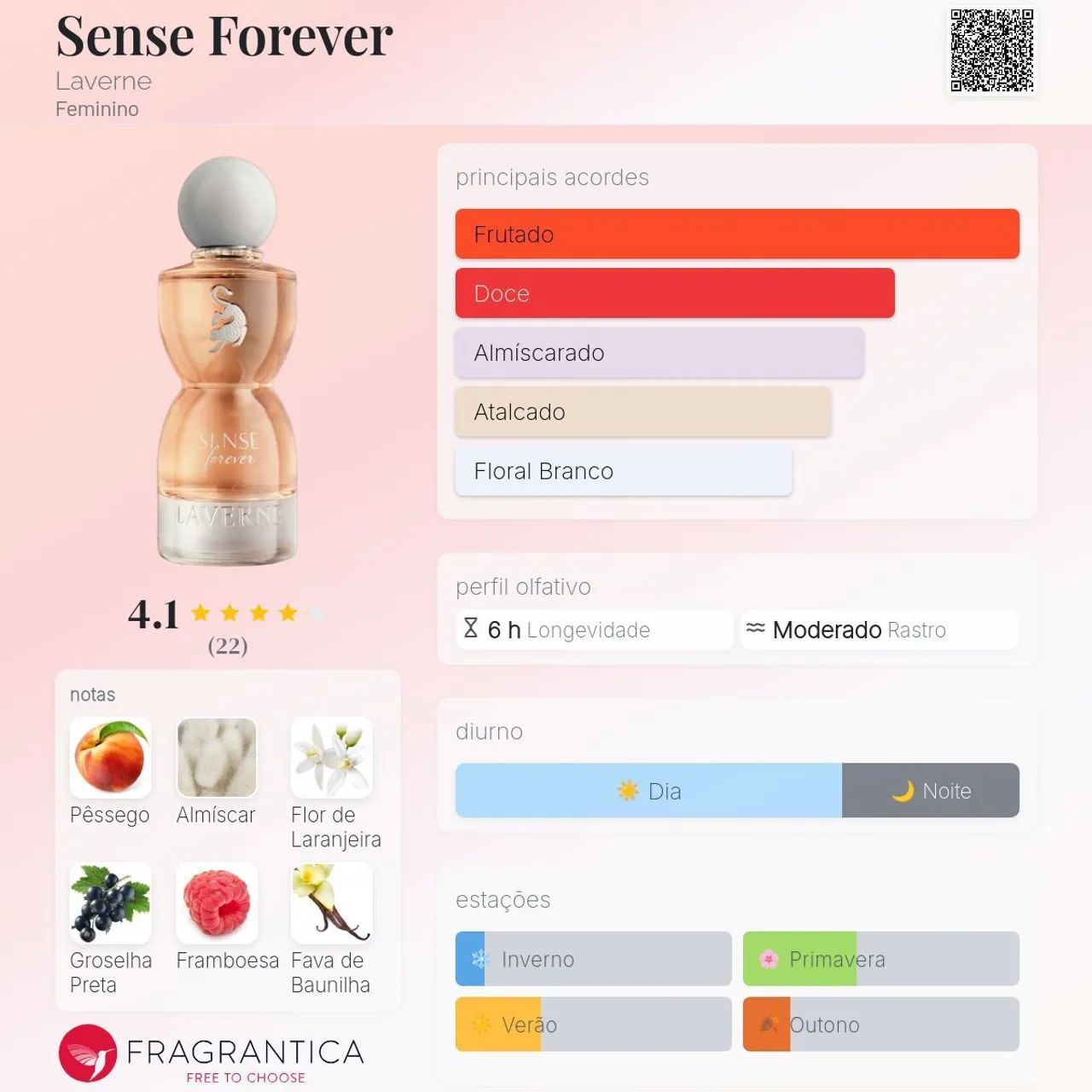 Kit perfume Laverne Sense Forever  - Foto 4