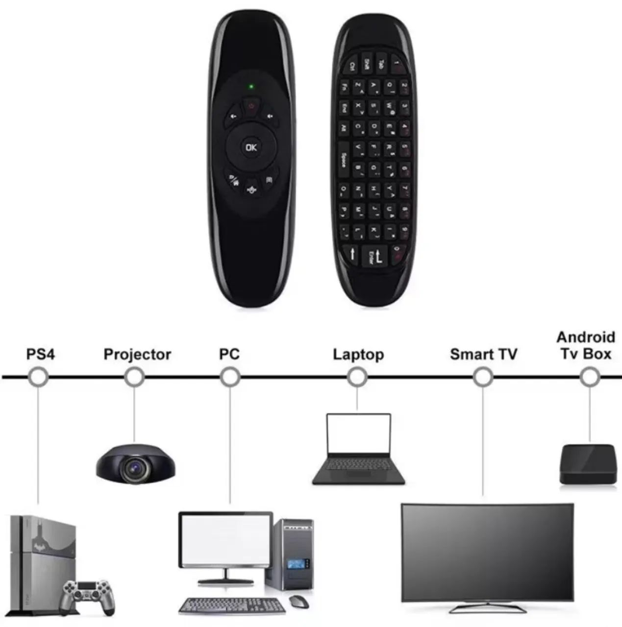 Controle remoto air mouse sem fio - Foto 3