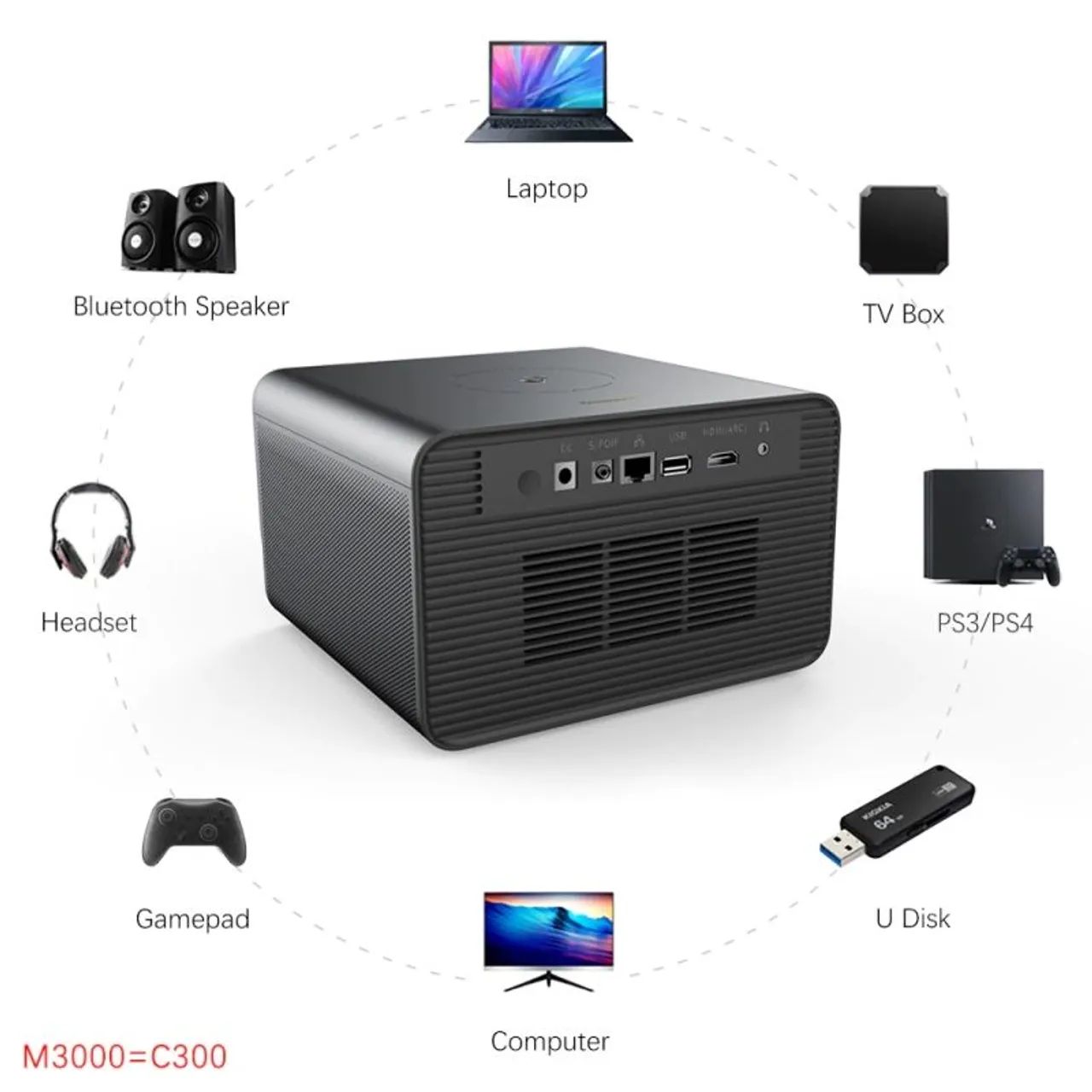 Projetor DLP Jenovox M3000 Pro - Foto 2