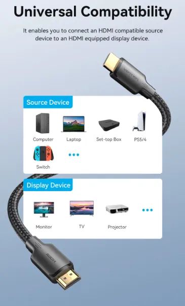 Cabo Vention HDMI 4k/60hz em Nylon com 1,5M - Foto 3