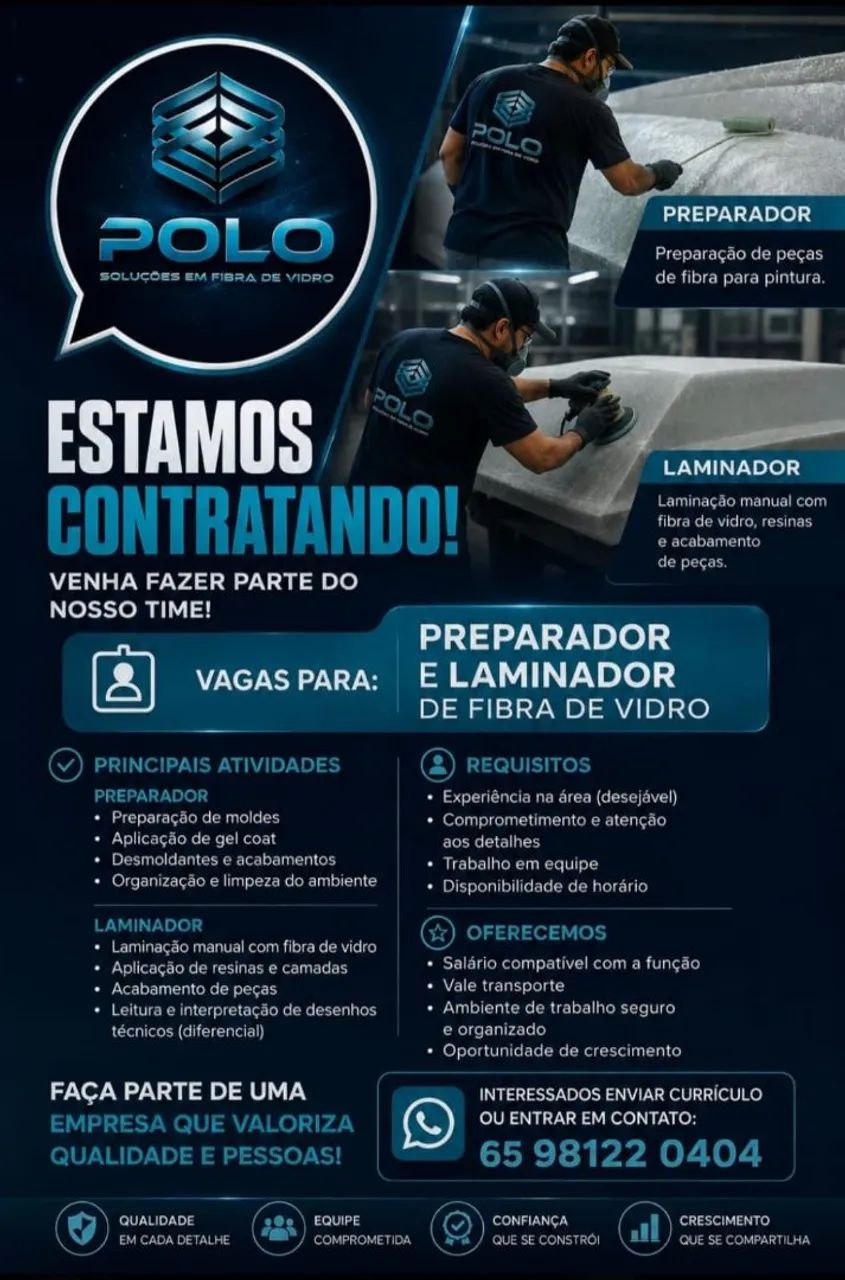 Contratamos mão de obra