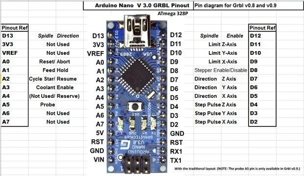 Arduino Nano V 3.0 R3 Atmega328 - Foto 5