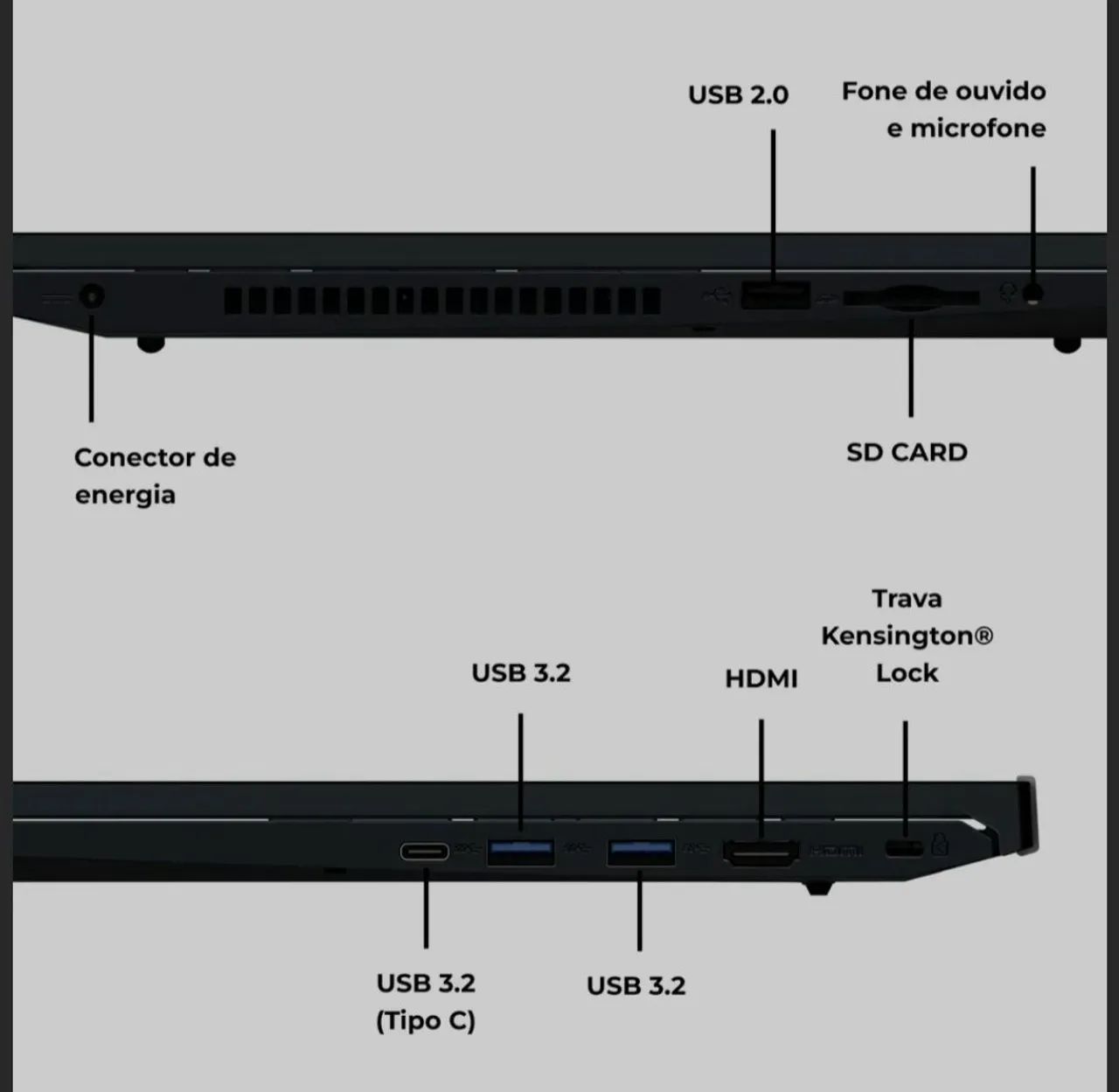 NOTEBOOK POSITIVO VISION R15 - Foto 2