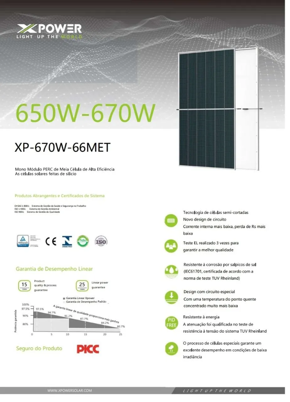 Painel Solar XP-670W-66MET 650W-670W Alta Eficiência