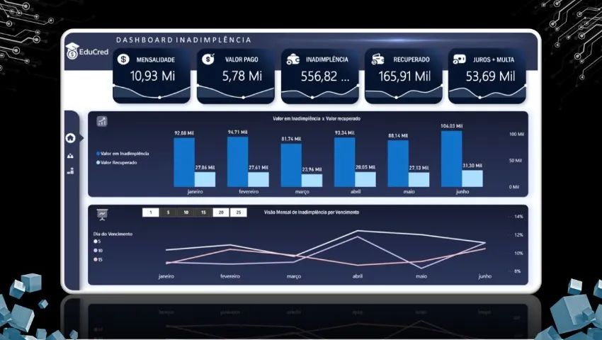Automação em Excel e Power BI - Otimize relatórios e elimine tarefas manuais - Foto 4