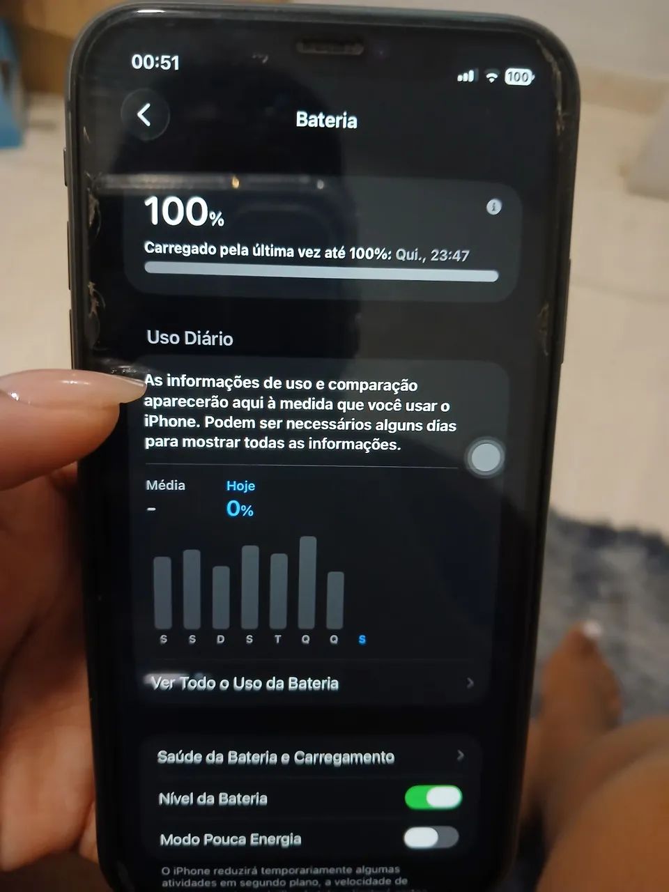 Iphone 11 128gb