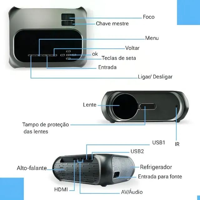 Projetor com Wifi e Espelhamento - Foto 2