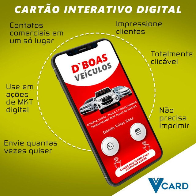 Cartão Interativo Digital