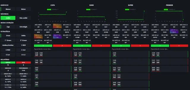 site de analises futebol virtual gratis