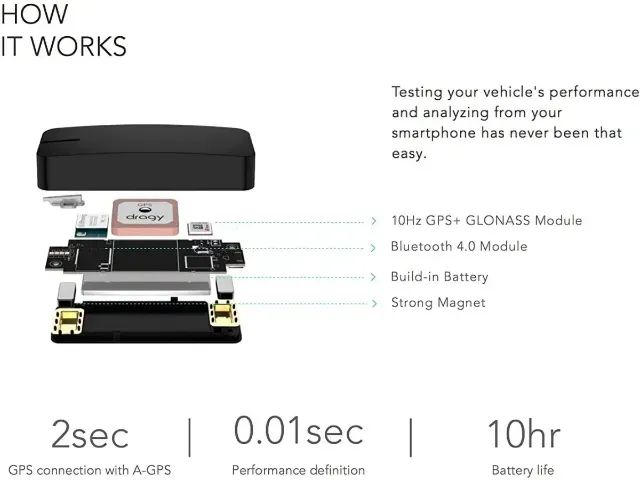 Dragy Ultimate Gps Performance Meter Drg70c V2 - Foto 3