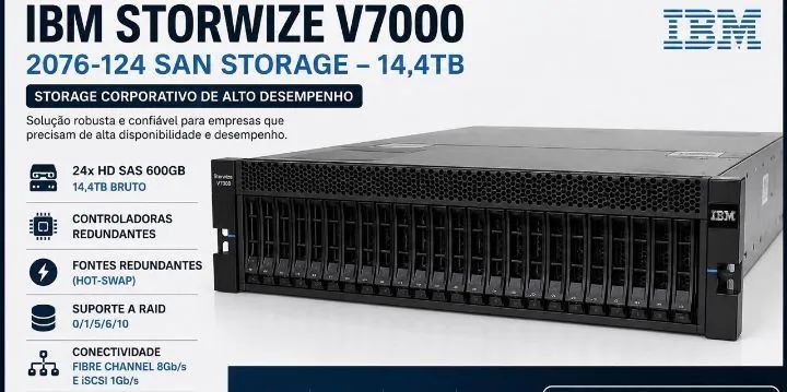 IBM storwise v *-124 San storage