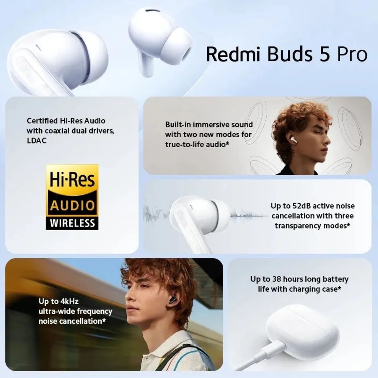 Redmi Buds 5 pro ANC VERSÃO GLOBAL - Foto 6