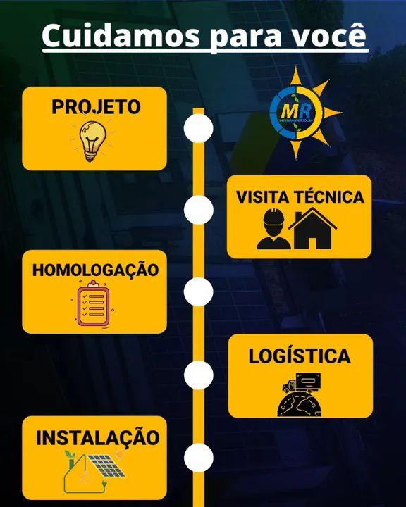 DESIGN GRÁFICO/DESIGNER GRÁFICO  - Foto 3