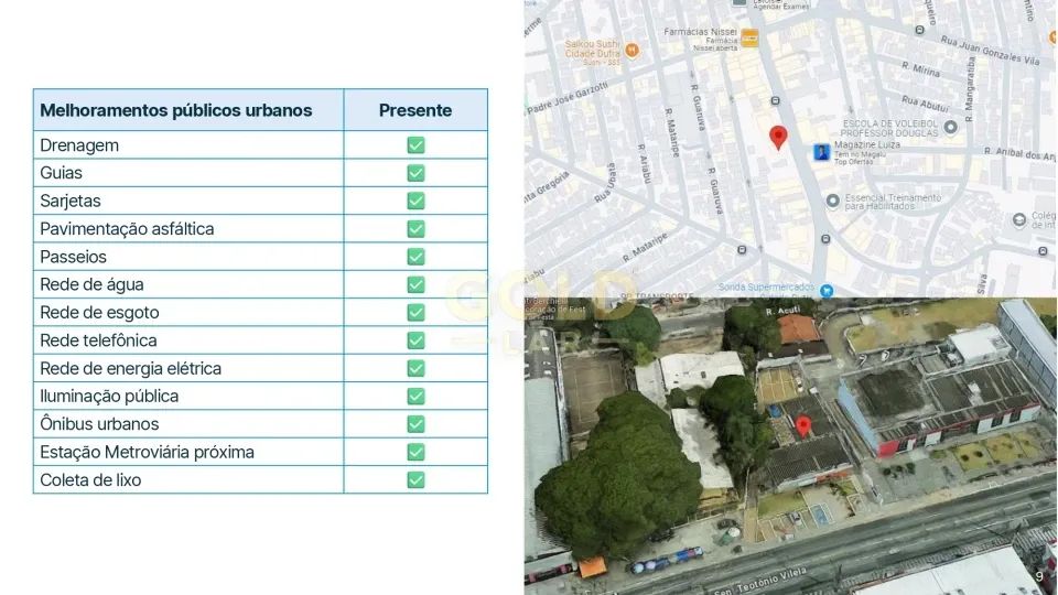LOCAÇÃO AMPLO SALÃO EM CENTRO COMERCIAL | CIDADE DUTRA - Foto 2