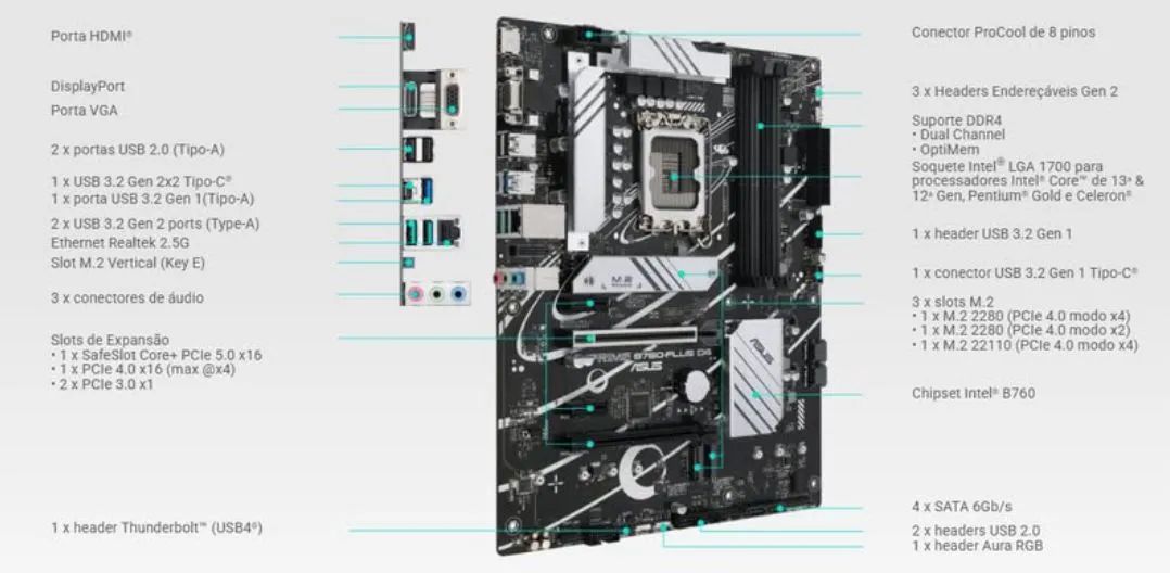 Asus PRIME B760 PLUS D4 - Foto 4