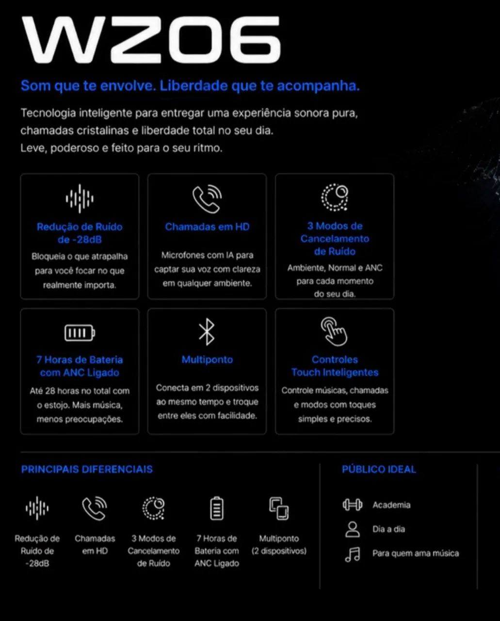FONE DE OUVIDO BLUETOOTH  - Foto 2