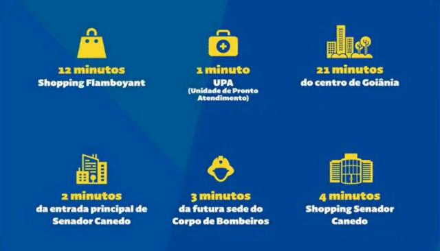 Lote 250 a 600 m² - ÚLTIMAS UNIDADES - Foto 10