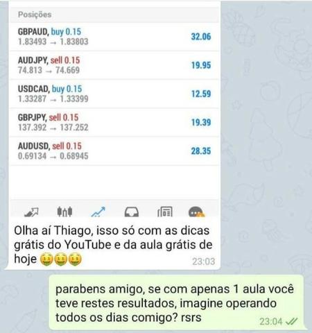 Curso Price Action de 33 aulas - Foto 6