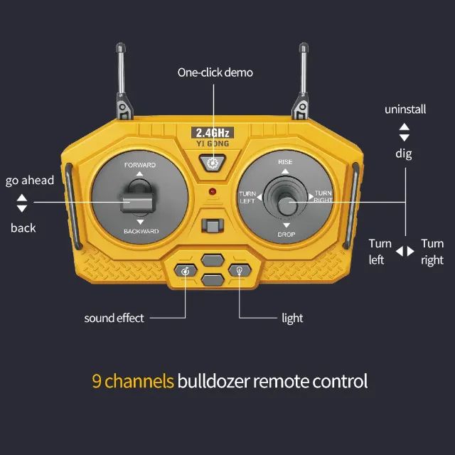 Caminhao com controle remoto  +131 anúncios na OLX Brasil