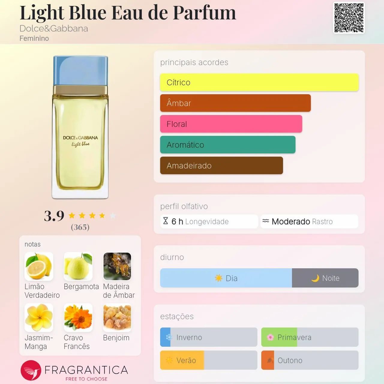 Lançamento Dolce&Gabbana Light Blue EDP 100 ml - Foto 2