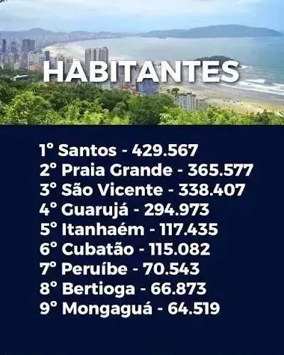 EXCELENTE OPORTUNIDADE DE NEGÓCIO  POSTO DE GASOLINA EM SANTOS/SP - Foto 5