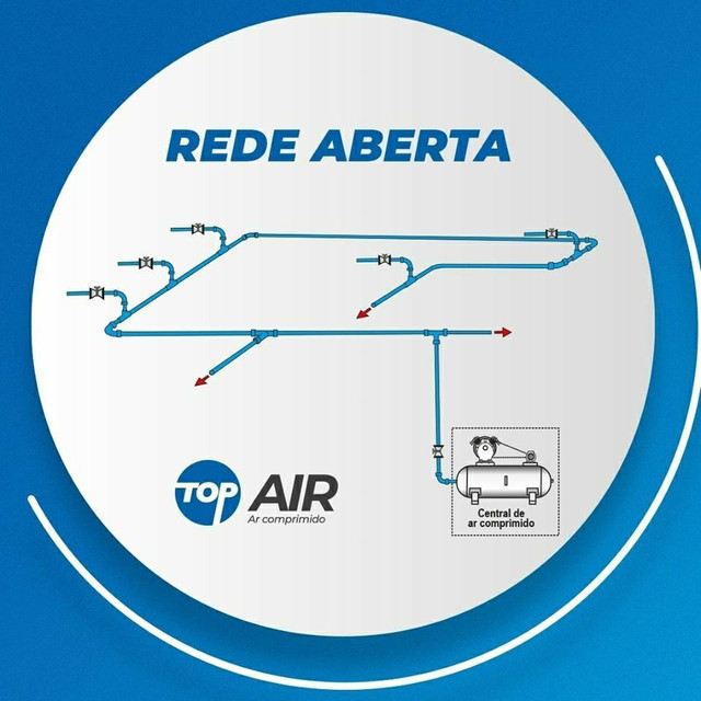 Rede de ar comprimido PPR - Foto 3