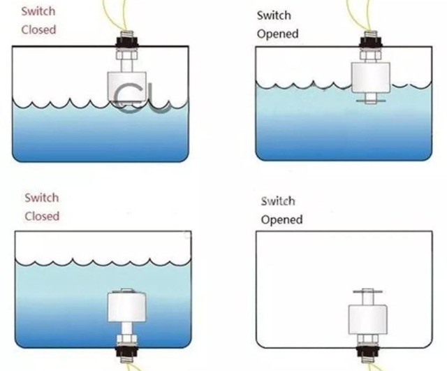 Sensor De Nível Líquidos Boia Caixa Tanque Em Inox   Arduino Automação COD-AM257    - Foto 5