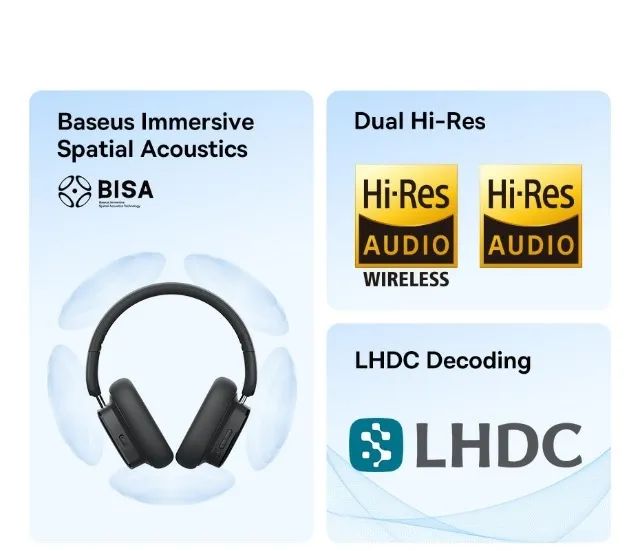 Fone Over-ear Baseus H1i Redução De Ruido Ativo 100h Bl 5.3 Cor Preto - Foto 2