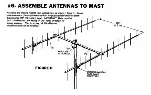 Radioamador  - Foto 2