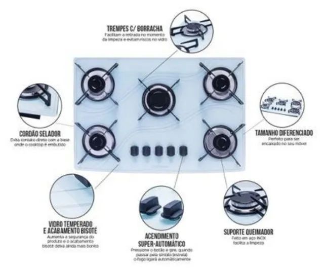 Fogão Cooktop Lines 5 Bocas Safanelli Branco Bivolt- FAZEMOS ENTREGA, NOVO! - Foto 2