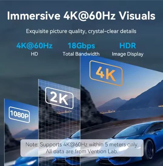 Cabo Vention HDMI 4k/60hz em Nylon com 1,5M - Foto 5