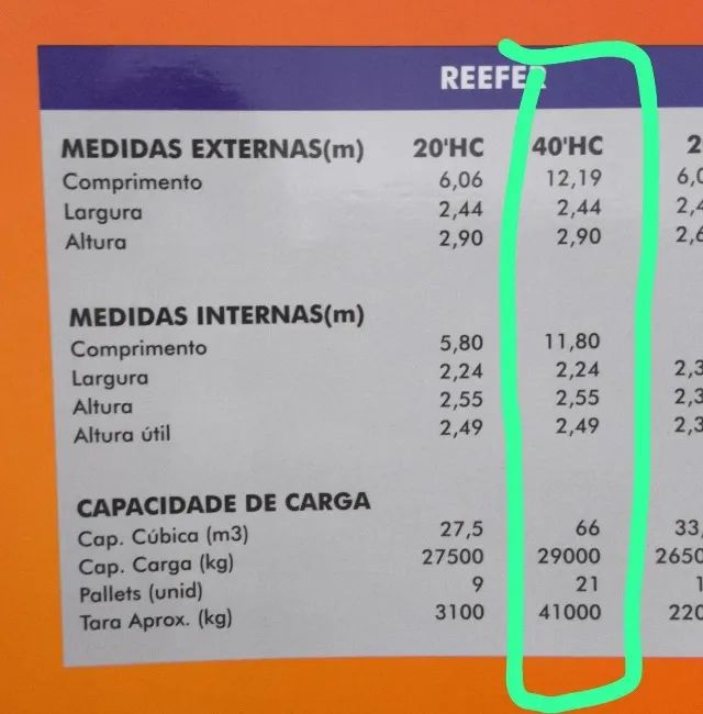 Container 40`RH - Refrigerado - 12 metros - SEM MOTOR - Foto 3