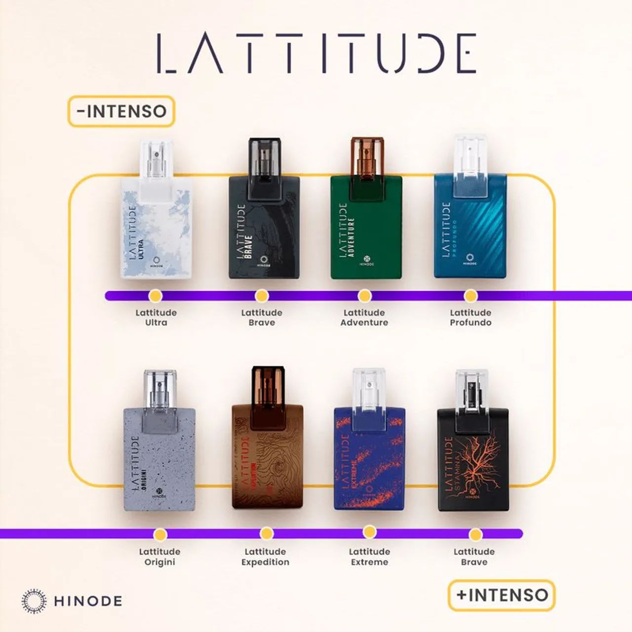 Perfume Lattitude Hinode - Foto 2