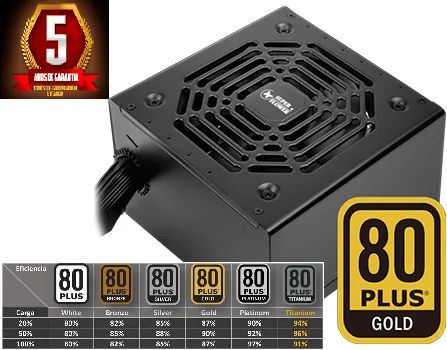 Fonte ATX Super Flower LEGION HX 750W, 80 Plus GOLD e PFC Ativo (Entrega GRÁTIS)  - Foto 3