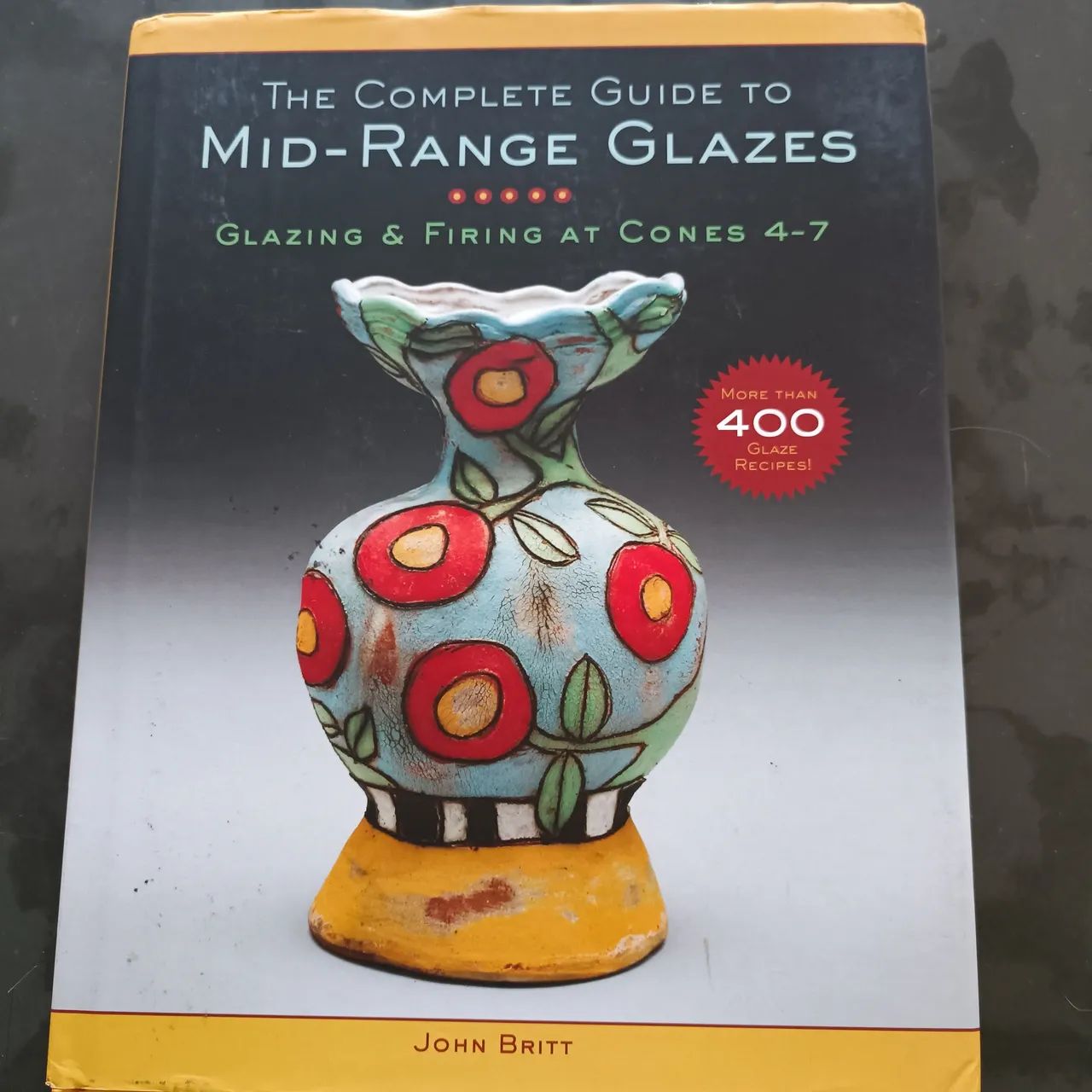 The complete guide to Mid Range Glazes 