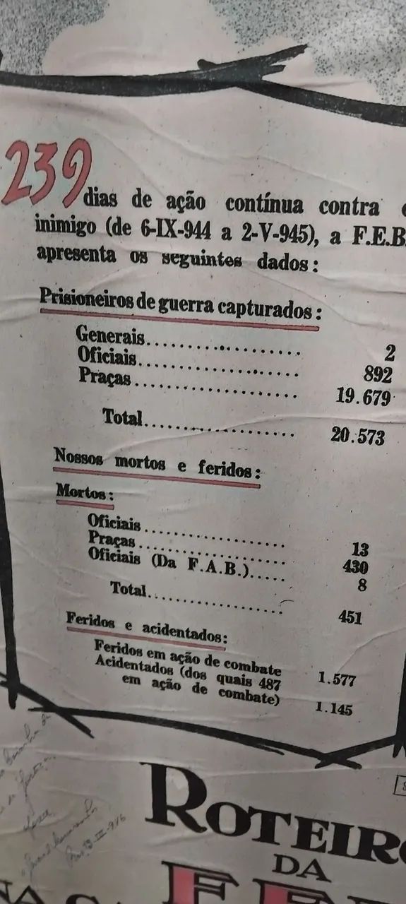 Quadro FEB.força Expedicionária Brasileira. - Foto 5