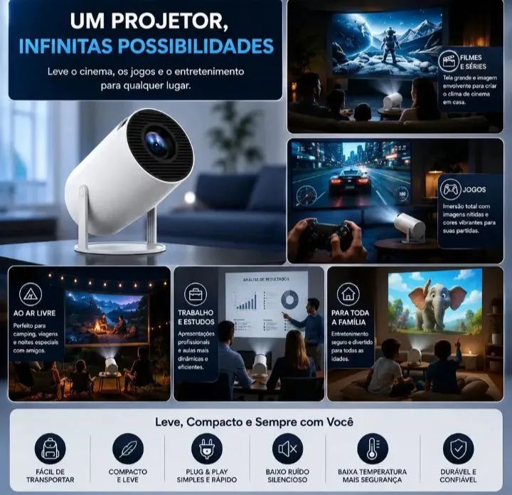 Projetor Smart Hy300  - Foto 2